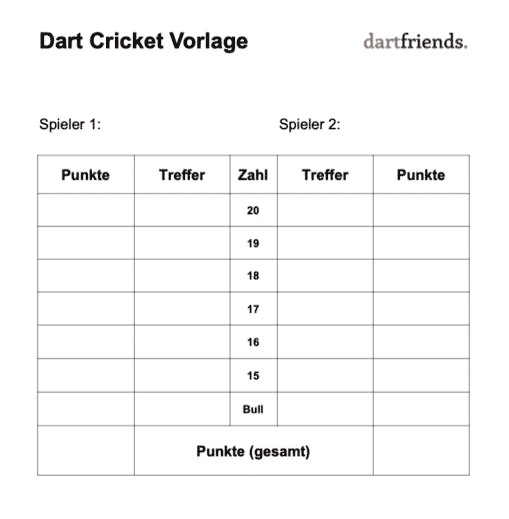 Dart Cricket Vorlage / Tabelle zum ausdrucken